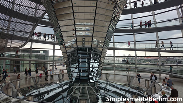 As melhores vistas panorâmicas de Berlim - Cúpula do Reichstag