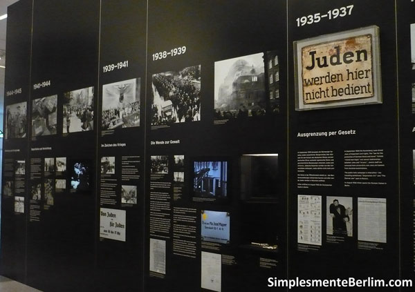 Museus em Berlim por Tema - História