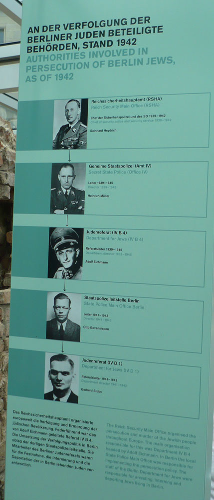 Exposição Topografia do Terror em Berlim