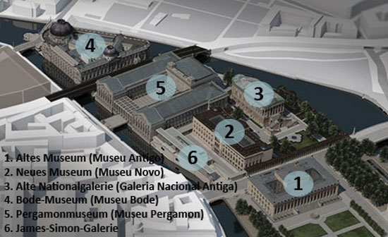 Mapa da Ilha dos Museus (Fonte: www.museumsinsel-berlin.de)