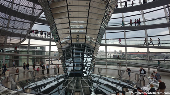 Prédio do Reichstag 